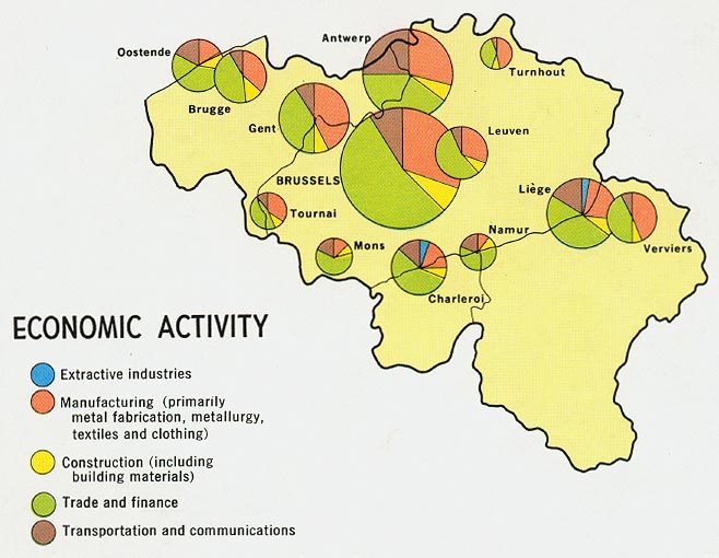 belgium economic activity