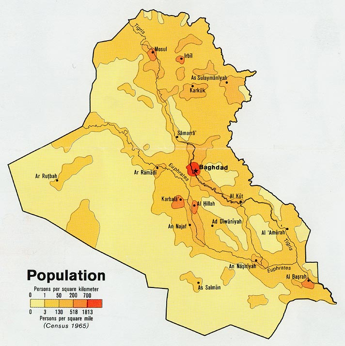 iraq population