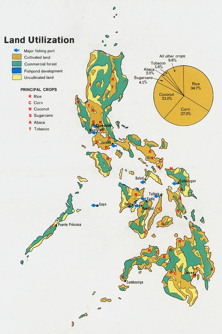 Philippines - Land Utilization 2011