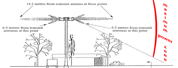 107maxpowerzone.gif (14271 bytes)