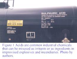 Figure 1: Freight car carrying sulphuric acid