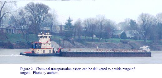 Figure 2:  River barge near homes