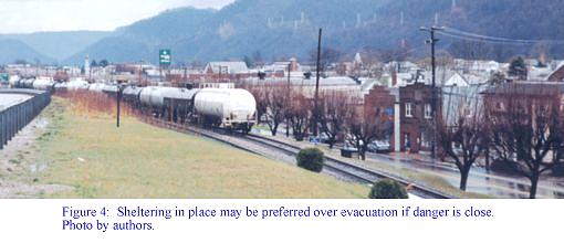 Figure 4:  Rail cars filled with hazardous substances near residences